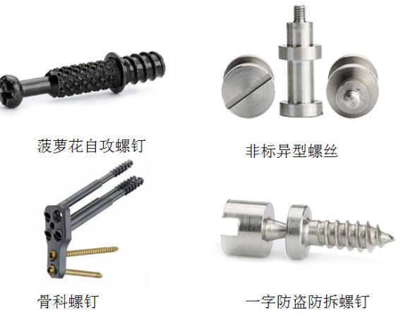 印尼緊固件進口報關關稅稅率是多少？(緊固件進口海關HS編碼)