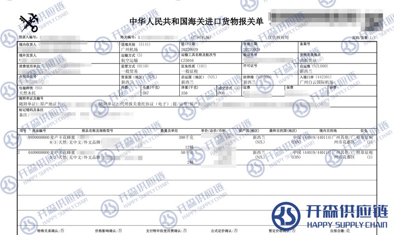 麥盧卡花蜂蜜進口報關代理公司